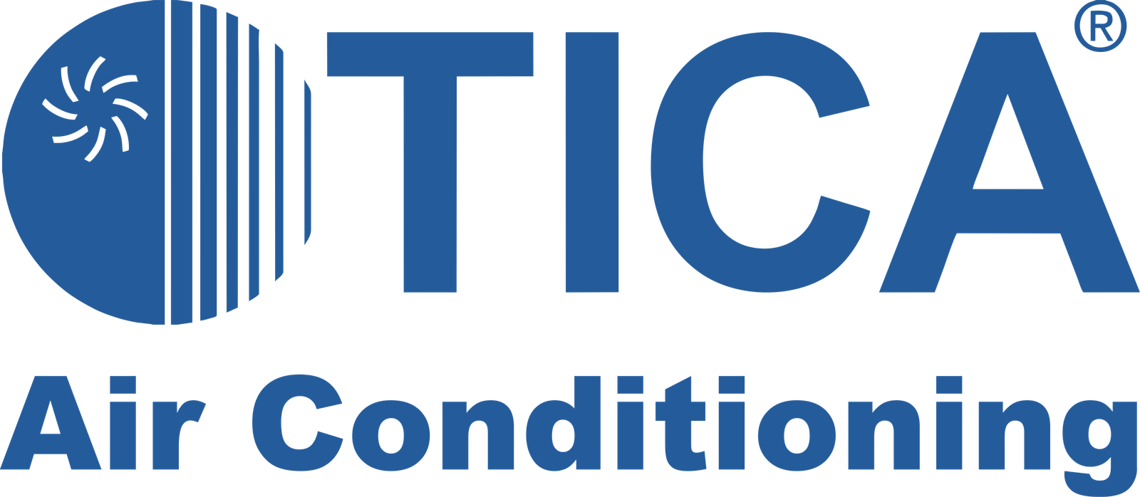 Tica